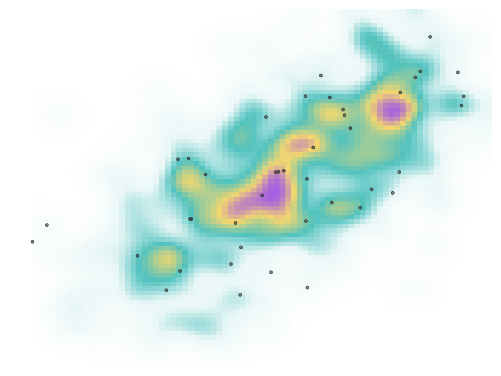 Analyse de densité heatmap